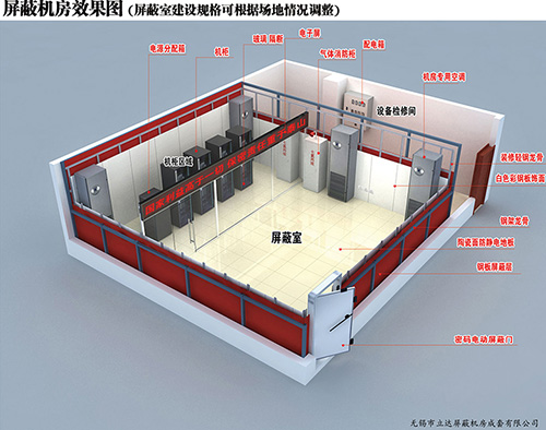 關于屏蔽工程建設新標準介紹